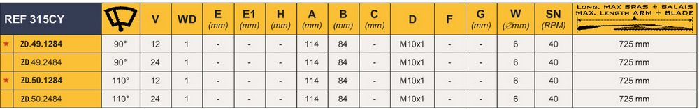 315CY SPECIFICATION 2