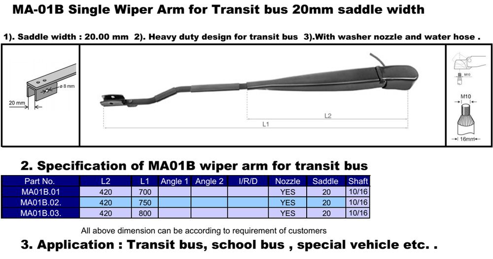 MA-01B 网页 2021 04