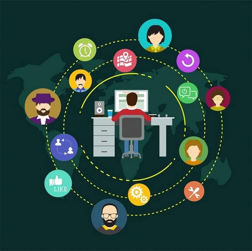 供应链管理图 供应链管理图