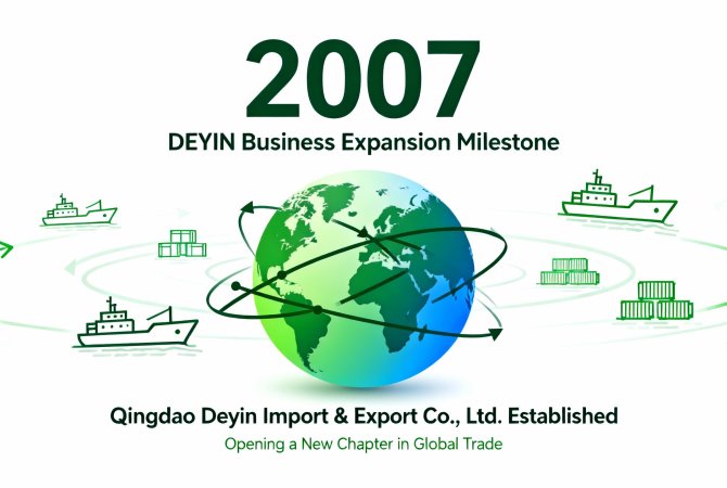 2007年——IMP.&EXP贸易公司成立