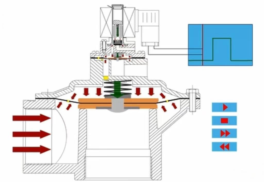 Pneumatic Schematic Diagram1