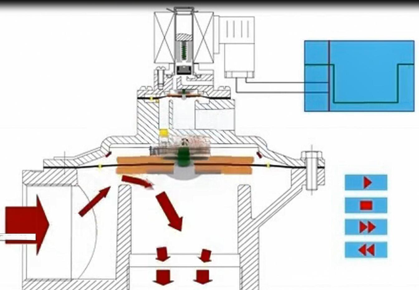 Pneumatic Schematic Diagram2