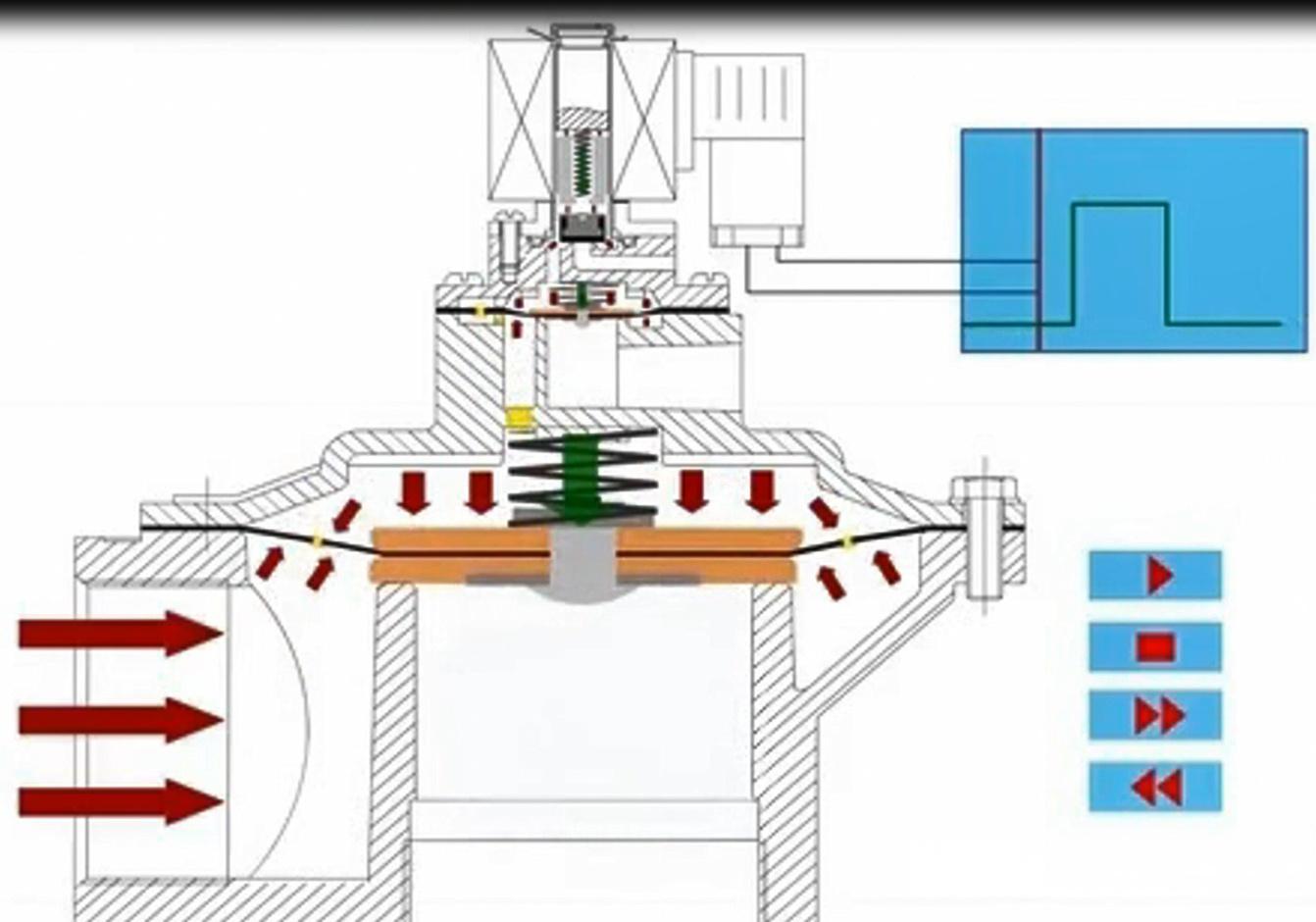 Pneumatic Schematic Diagram3