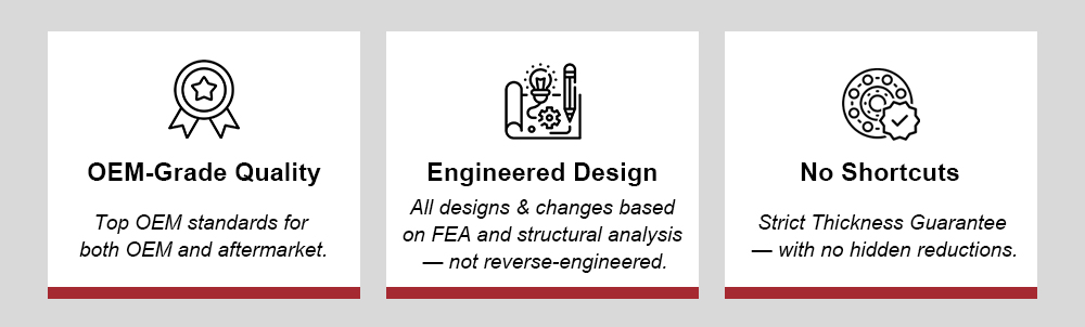 详情页2 技术卖点