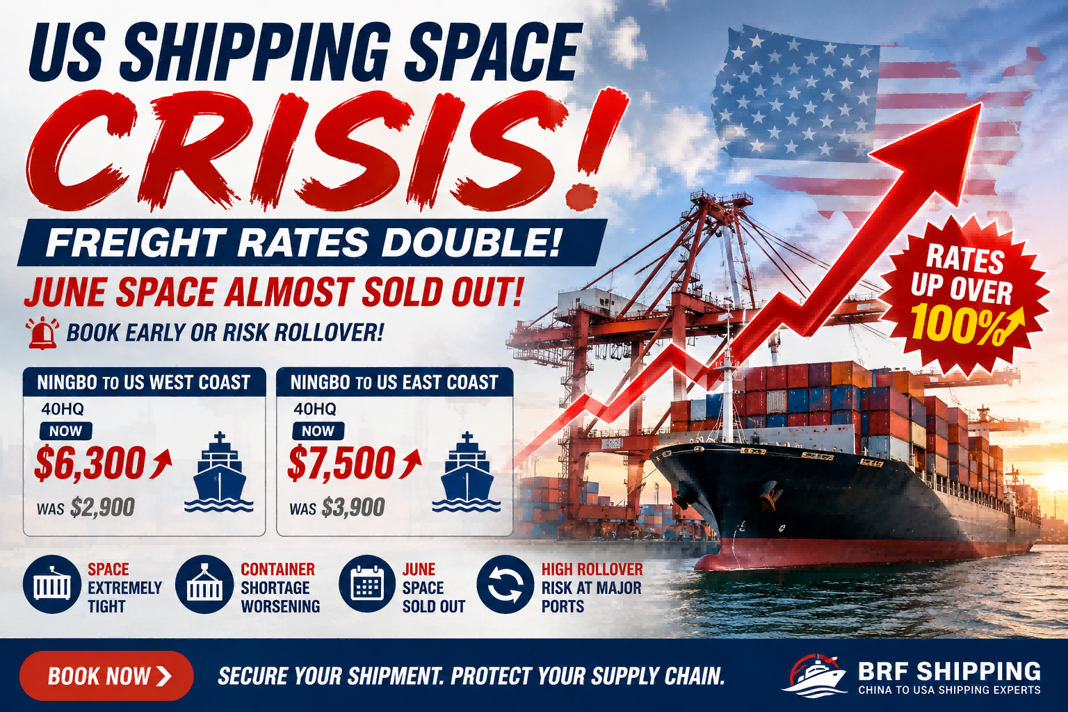 US Shipping Space Crisis in June 2026 Freight Rates Double as Carriers Face Severe Capacity Shortages(1)