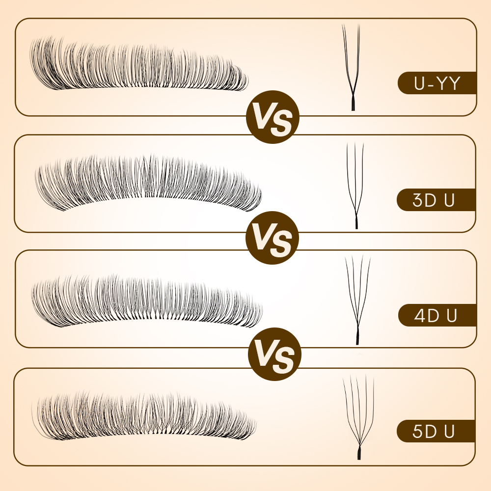 2D U VS 3D U VS 4D U VS 5D U lashes