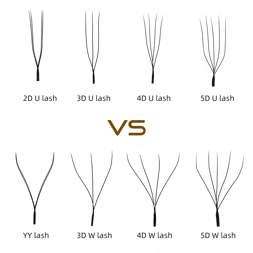 U lash vs YY lash vs W lash