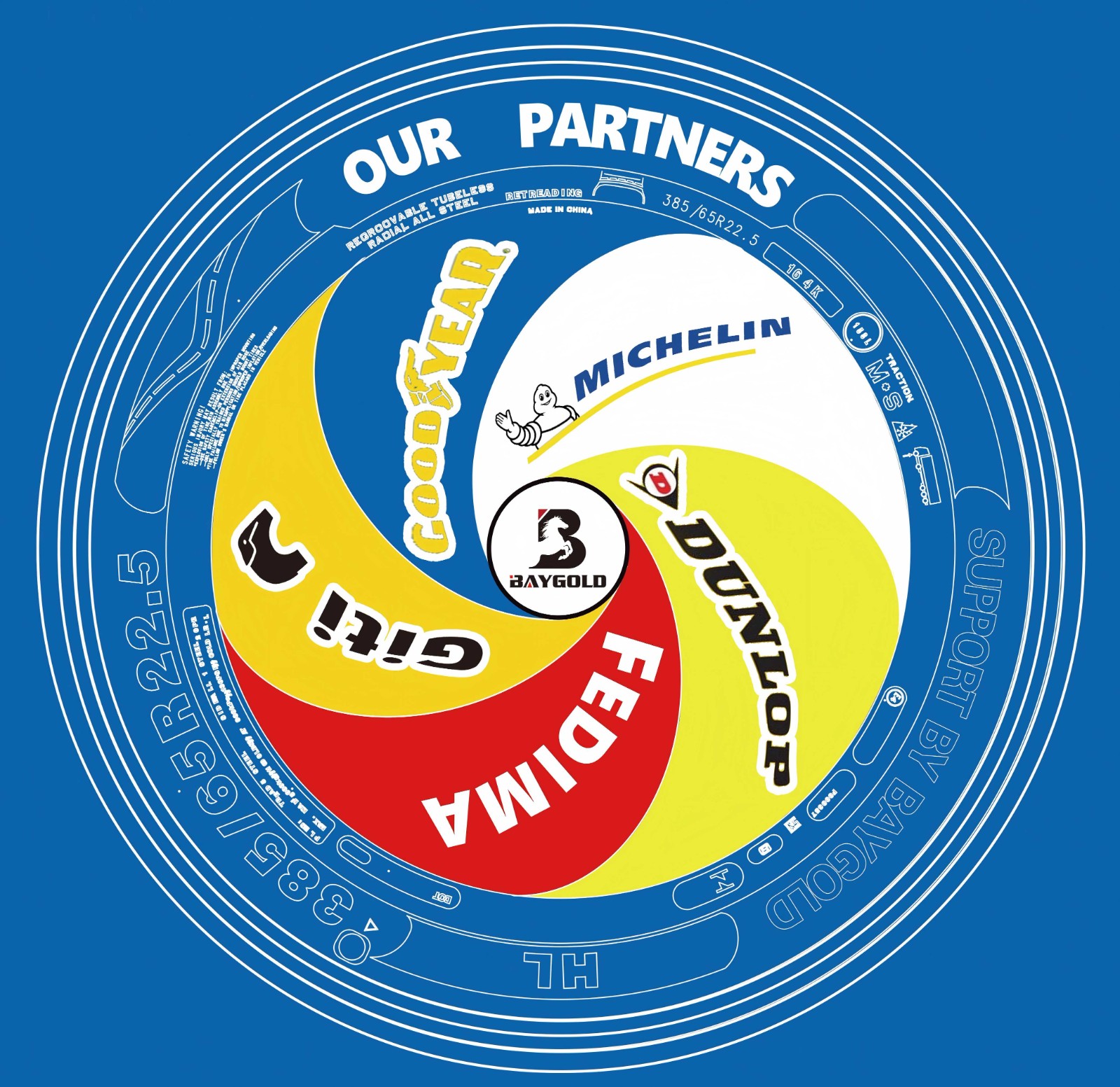 72-96cm-合作伙伴-xiugai(1)(1)