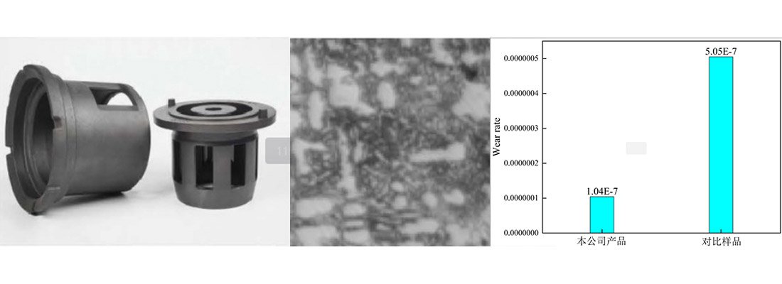 High-performance wear-resistant castings improve quality and replace imports