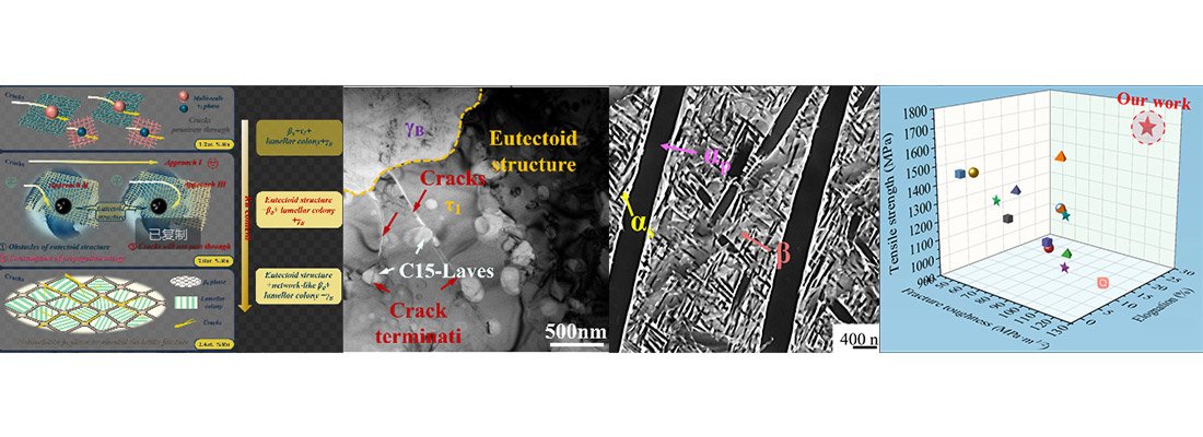 Development Of Ultra-High Strength Titanium Alloy Materials