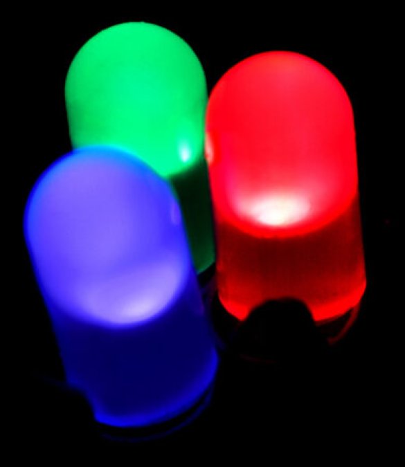 UV/热双重固化胶粘剂：速度与强度