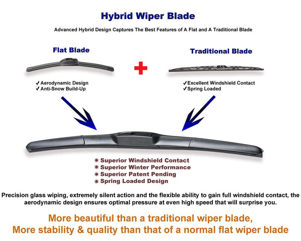 K-952 Hybrid flat blade