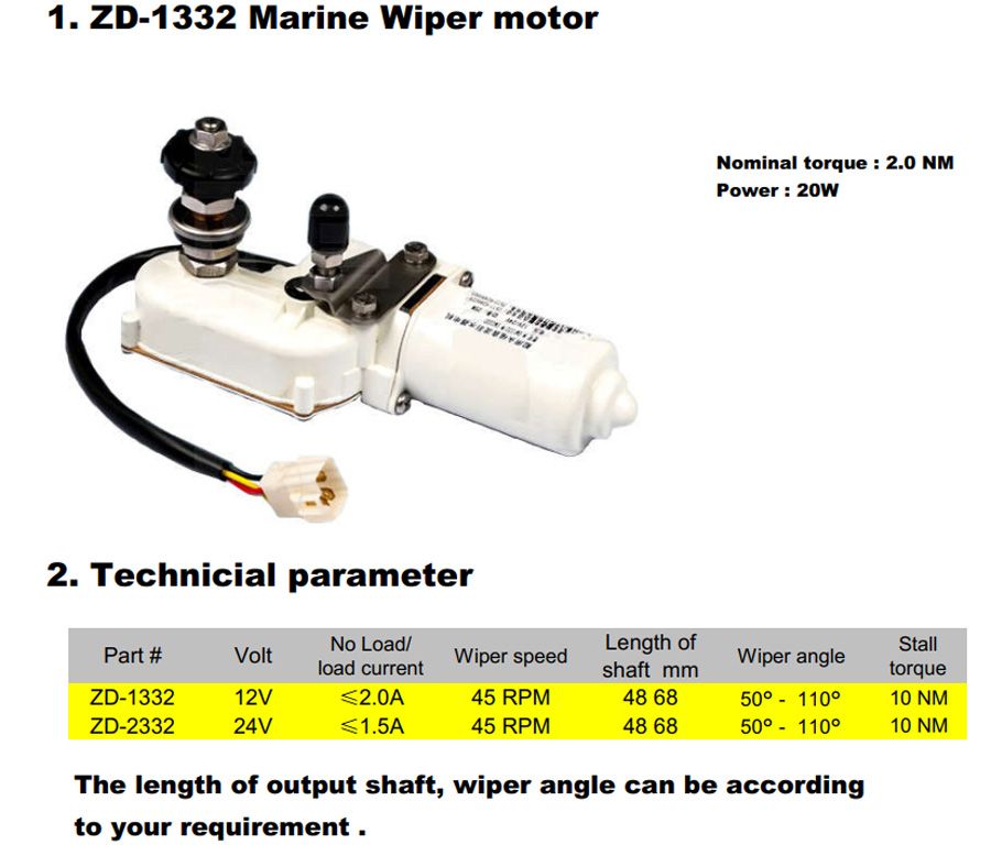 ZD-1332 网页大图