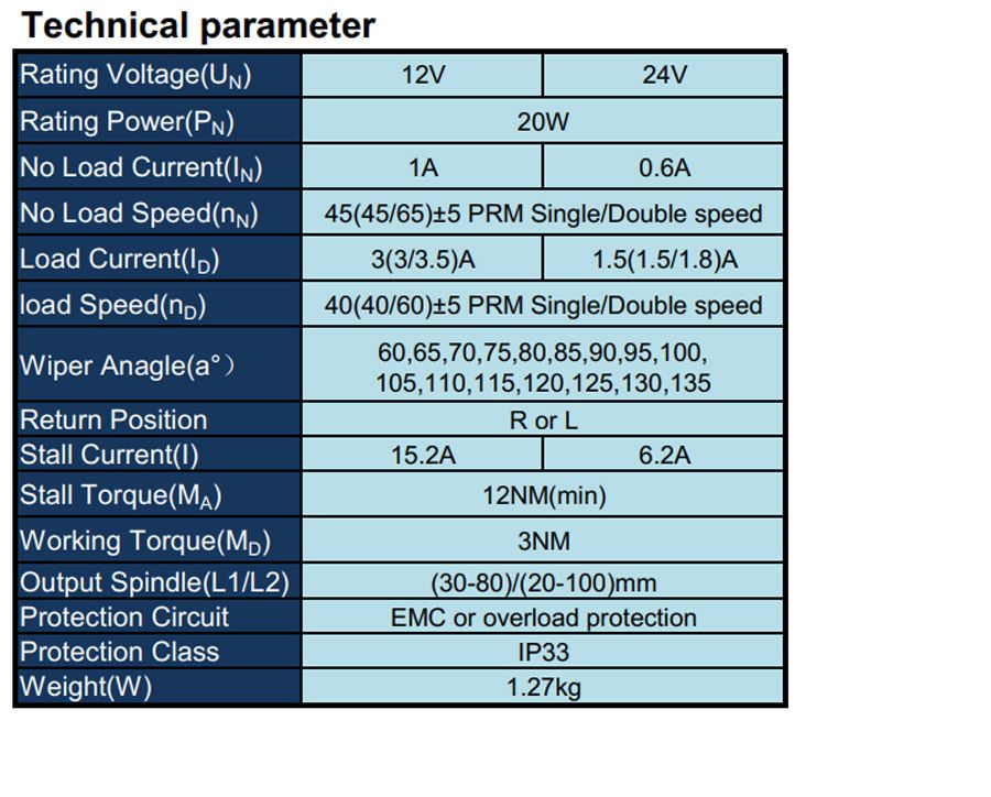 ZD-1231 网页 2 900