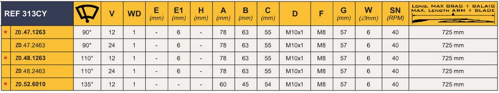 313CY SPECIFICATION 2