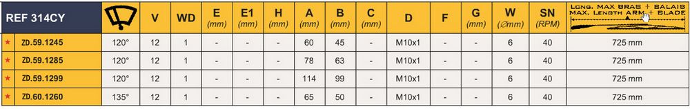 314CY SPECIFICATION 2