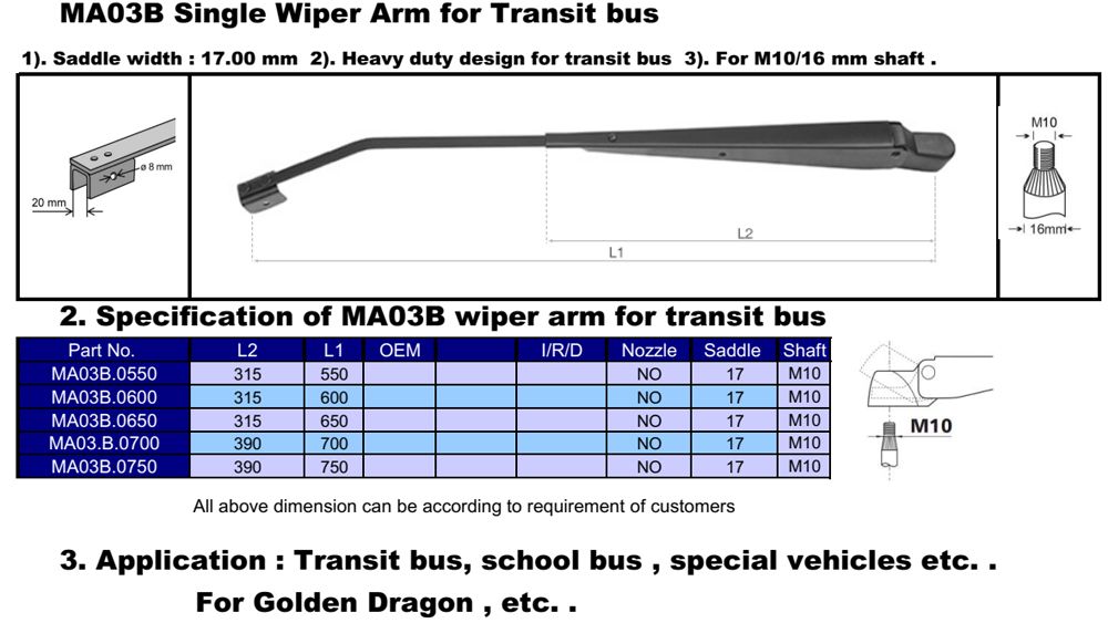 MA03B 网页 2021 04