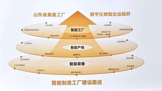4 - 副本