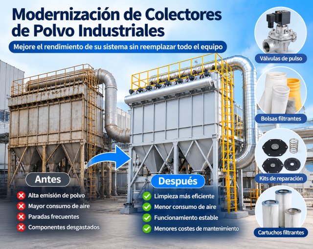 ¿Cómo modernizar un colector de polvo industrial sin reemplazar todo el sistema?