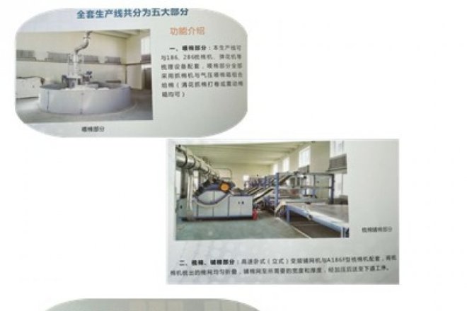 Una línea de producción completa para colchas