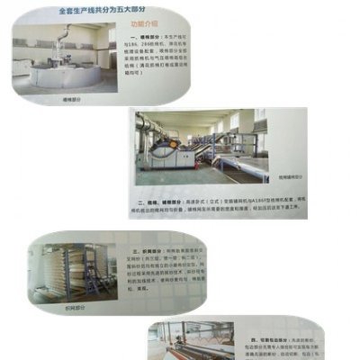 A complete production line for quilts