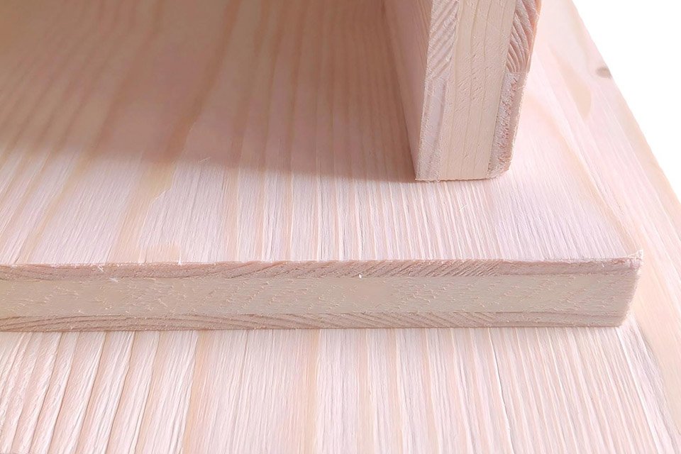 Detail Chart