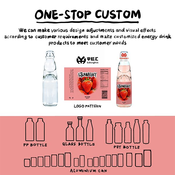Strawberry Marble Soda (2911)