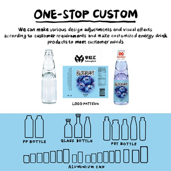 Blueberry Flavor Marble Soda (3086)