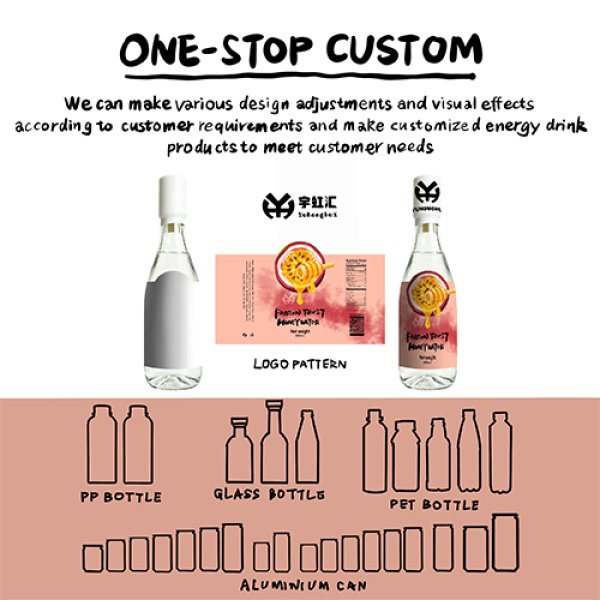500ml PET Separate Passion Fruit Flavored Honey Water (3263)