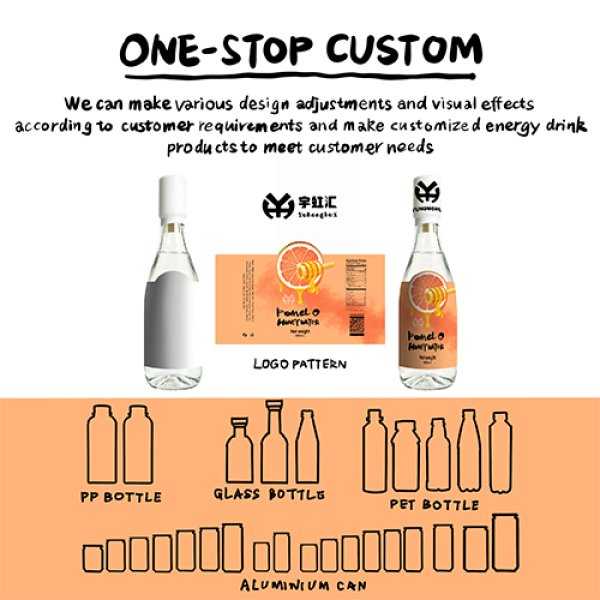 500ml PET Separate Grapefruit Flavored Honey Water (3244)
