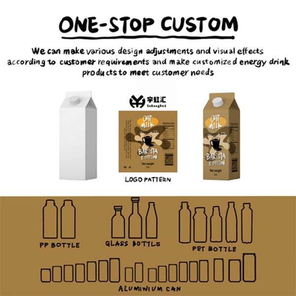 1L Gable Top Carton Barista Oat Milk (3350)