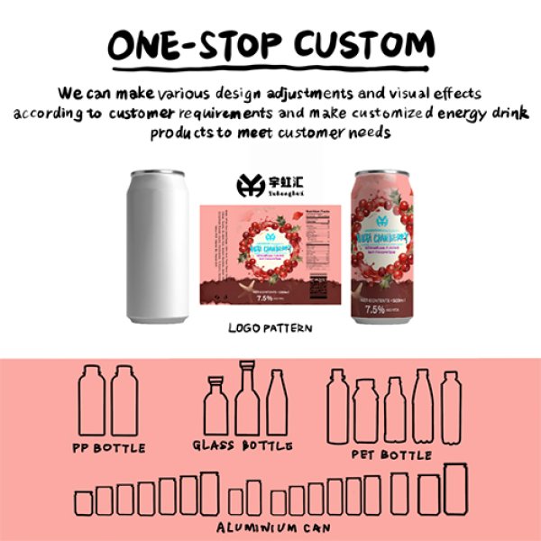 Vodka Cranberry (3787)