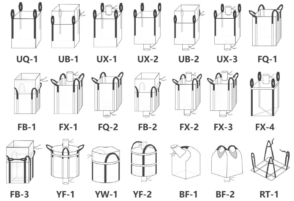 Bulk Bag Summary of Product Models