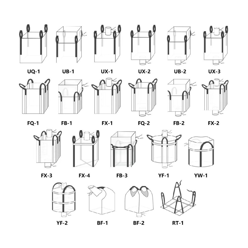 Bulk Bags（FIBCs）Product Collection