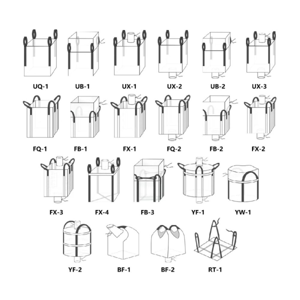 Bulk Bags（FIBCs）Product Collection