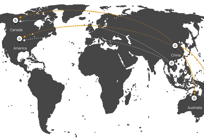 T/T Payment to China: Complete Guide for Importers