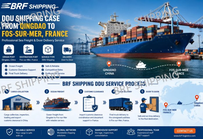 DDU Shipping Case from Qingdao to Fos-sur-Mer, France | BRF SHIPPING