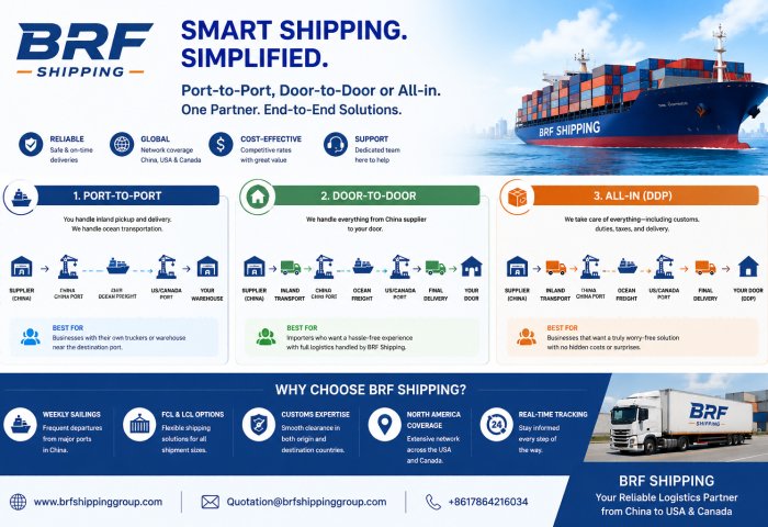 Port to Port, Door to Door, or All-In: The Ultimate Shipping Guide by BRF Shipping