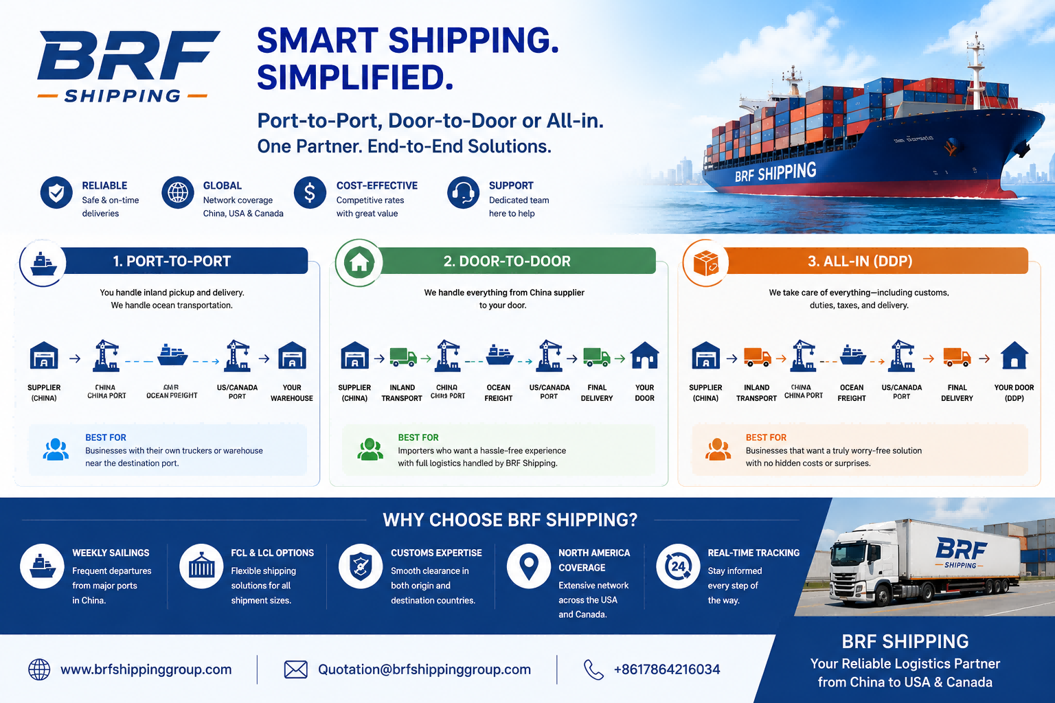 Port to Port, Door to Door, or All-In