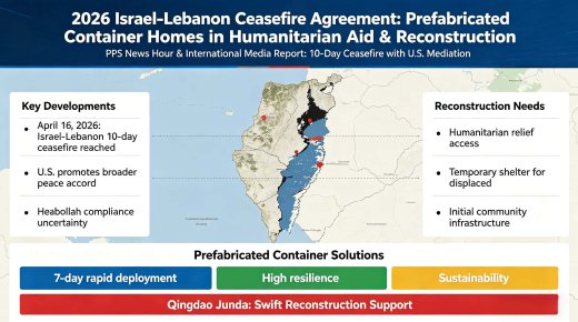 2026 Israel-Lebanon Ceasefire Agreement: How Prefab Container Homes Support Rapid Humanitarian Aid and Post-Conflict Recovery