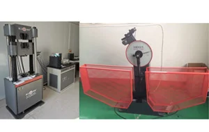 Propiedades mecánicas