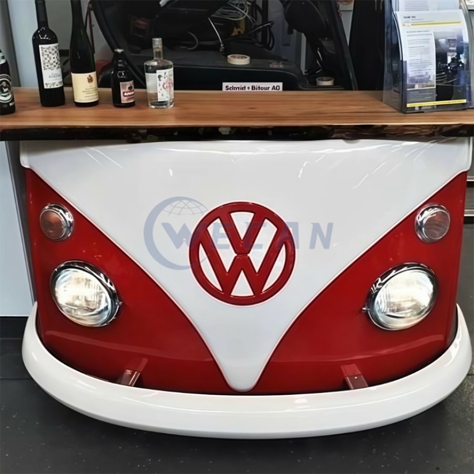 تفاصيل الرسم البياني