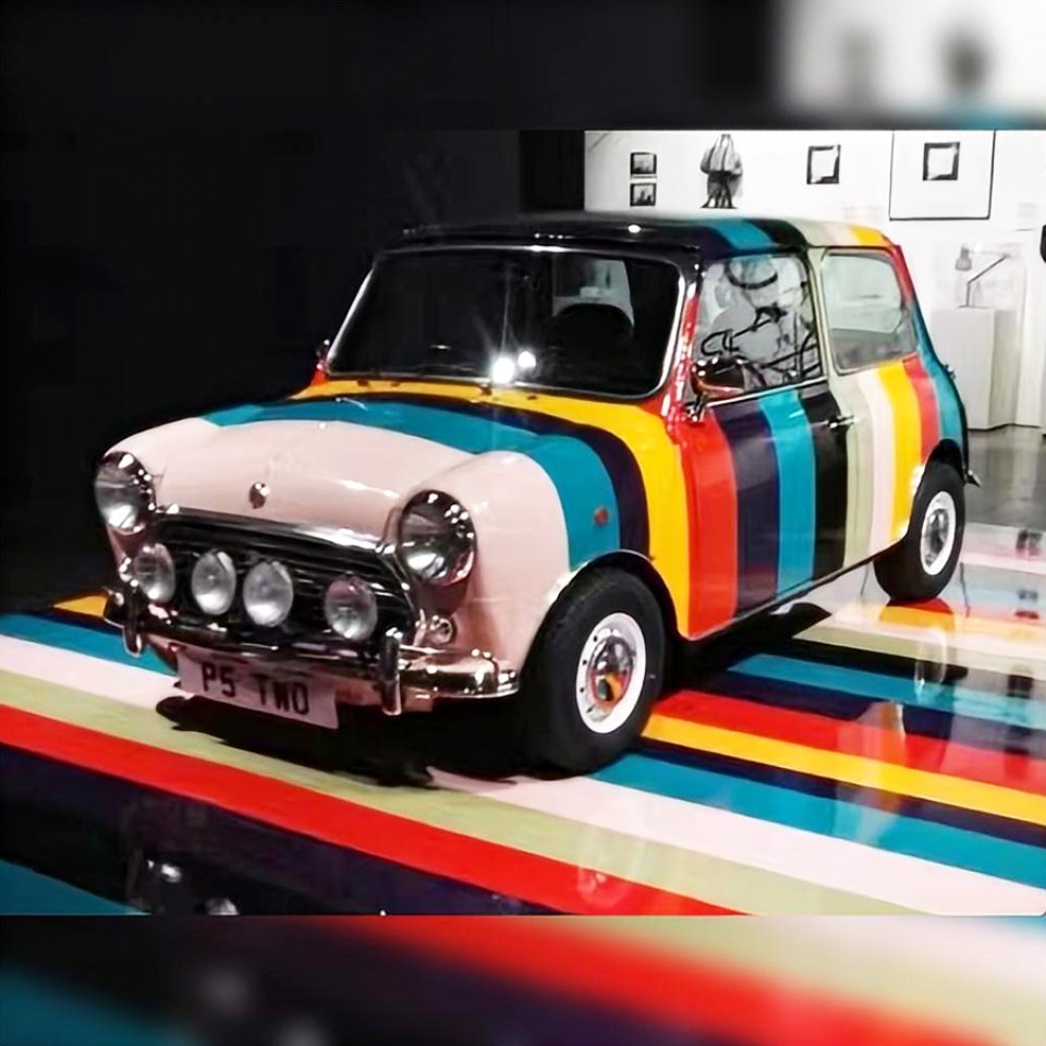 تفاصيل الرسم البياني