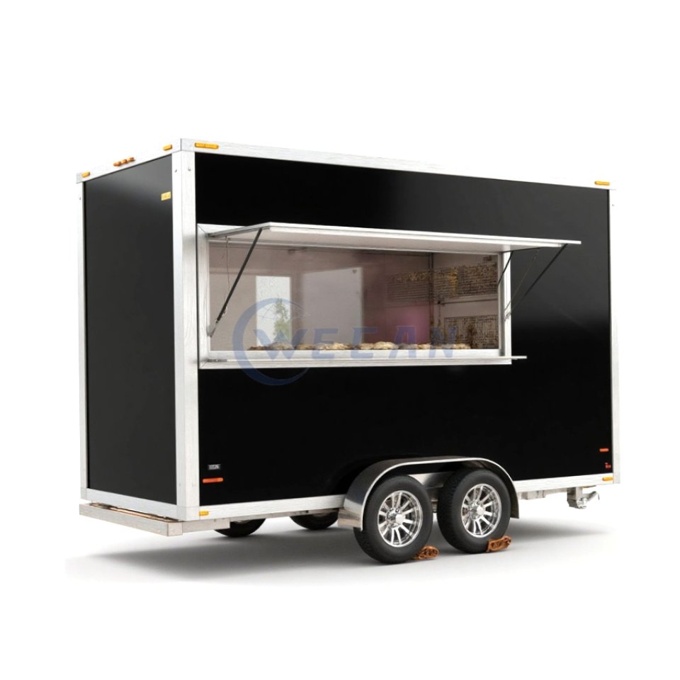 تفاصيل الرسم البياني