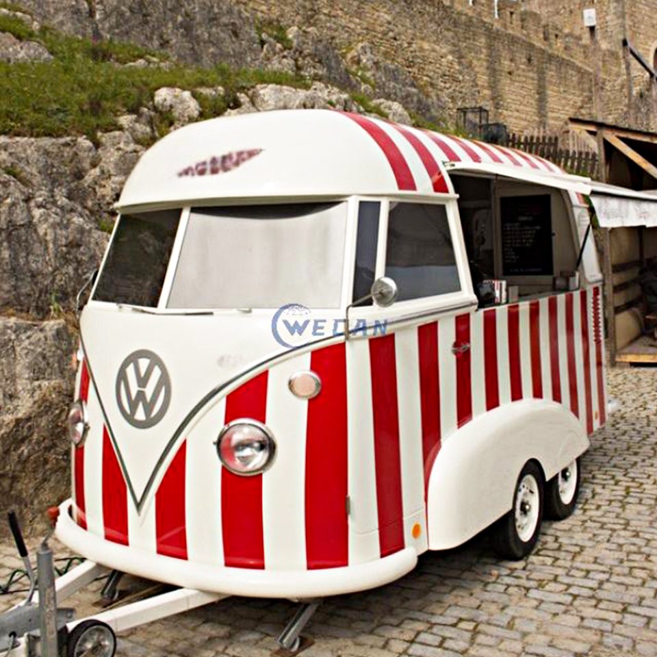 تفاصيل الرسم البياني