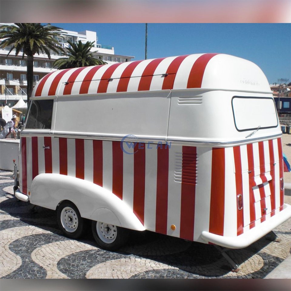 تفاصيل الرسم البياني