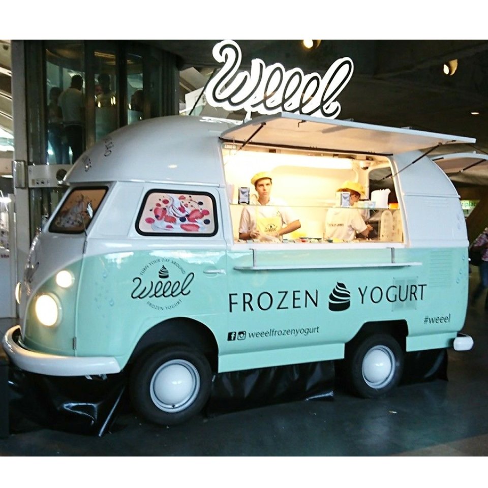 تفاصيل الرسم البياني