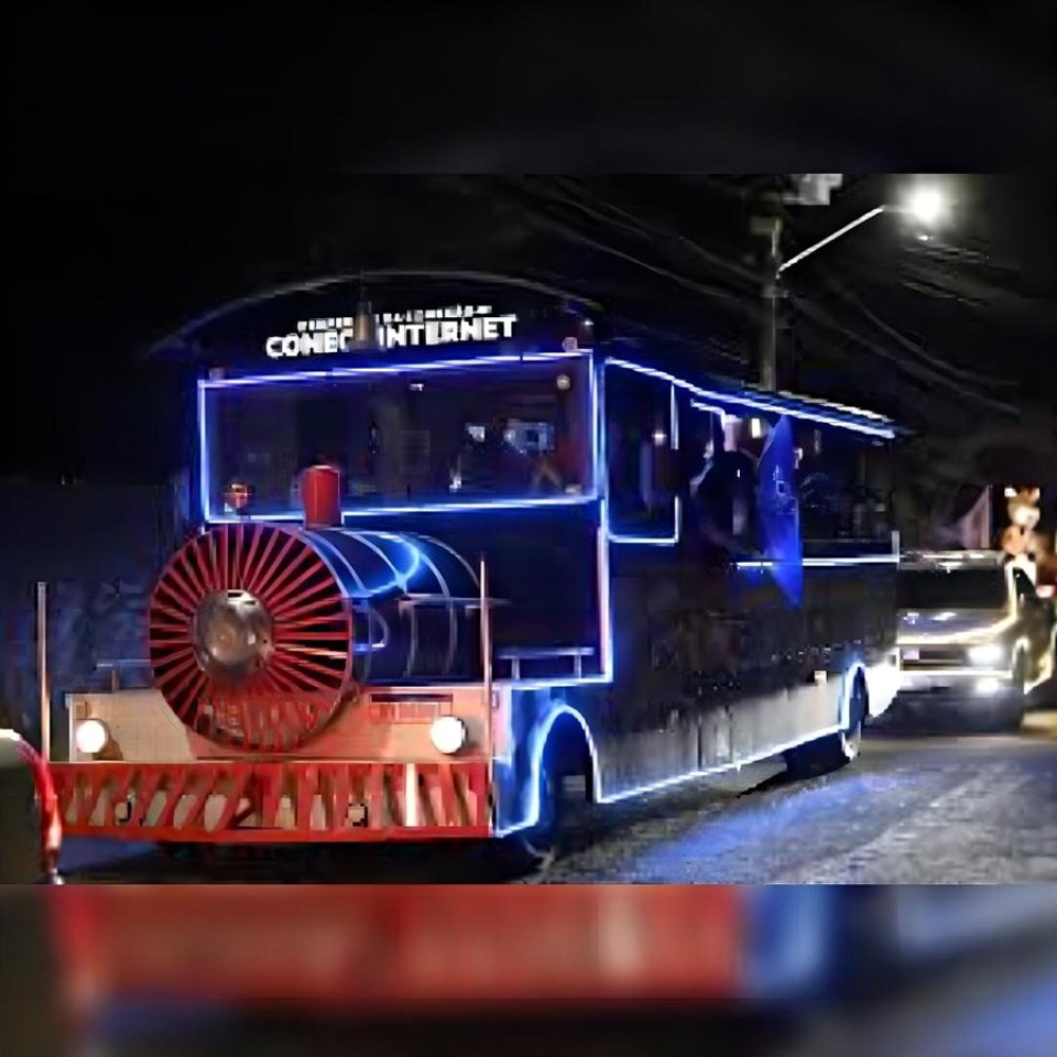 تفاصيل الرسم البياني