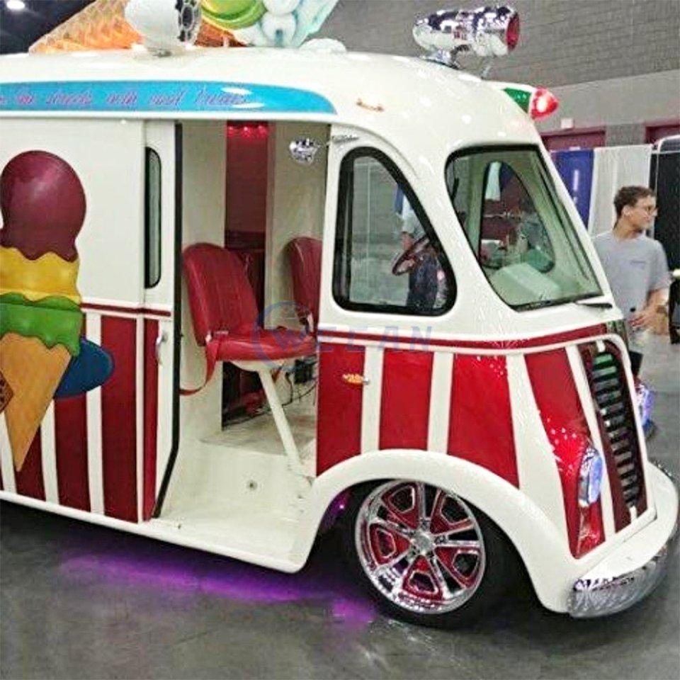 تفاصيل الرسم البياني