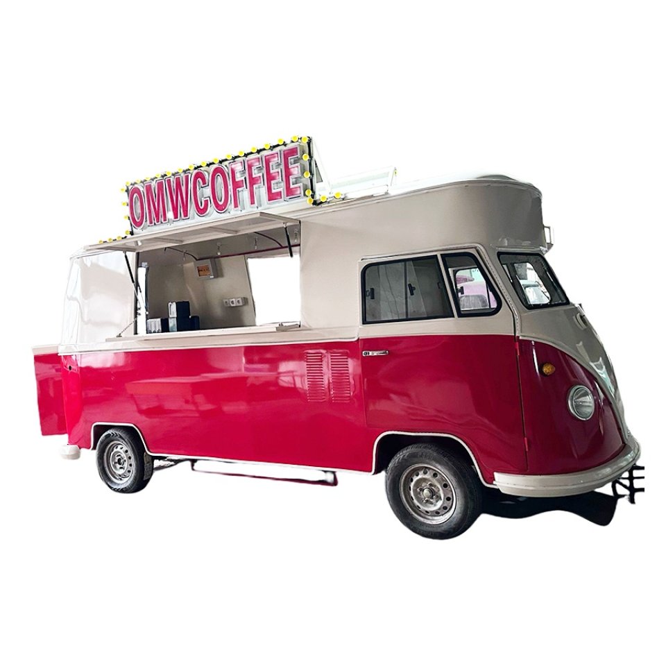 تفاصيل الرسم البياني